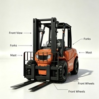 Chariot élévateur tout-terrain diesel 4x4 avec pneus pneumatiques et système hydraulique pour la construction