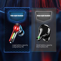 Nouveaux Écouteurs de Jeu M28 Double Modèle Sans Fil TWS V5.3