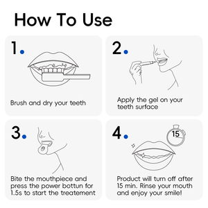 Kit Sbiancante per Denti di Lusso con Logo Personalizzato, Acceleratore per Uso Domestico con Gel in Siringa - Product Image 6