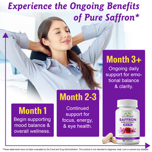 SOLOTREE Extrato Puro de Açafrão Natural Suporte para Equilíbrio do Humor Cápsulas de Extrato de Açafrão Aumenta a Energia Cápsulas de Açafrão - Product Image 2