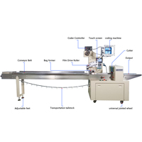 Machine d'emballage automatique HANNPRO pour barres énergétiques, protéinées et muesli