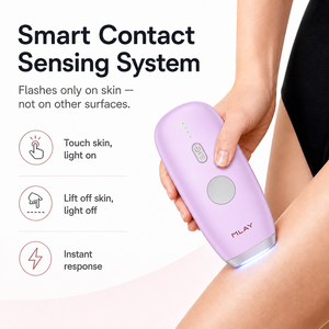 Dispositivo IPL Portatile MLAY per Rimozione Peli, Epilatore Laser Indolore per Viso e Zona Bikini, Uso Domestico - Product Image 3