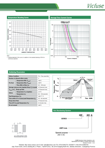 4sf cao-hiện tại công nghiệp điện bảo vệ cầu chì RoHS MIL-STD-202G chứng nhận 30a-100a 1500A ngắt đánh giá" - Product Image 4