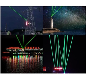 520nm 1W <strong>Green</strong> <strong>Laser</strong> Emission <strong>Laser</strong> Warning Light Outdoor Sky <strong>Laser</strong> Light Anti-Break Light - Product Image 6