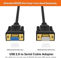 Jasoz 1,5 m USB 2,0 macho a RS232 hembra DB9 adaptador de Cable convertidor serie PL2303 Chipset para Escáner de módem