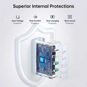 Caricatore HNT GaN 140W con Spina Pieghevole per Laptop, Stazione di <span class=keywords><strong>Ricarica</strong></span> a 4 Porte con <span class=keywords><strong>Ricarica</strong></span> Ultra Rapida, Spina Tipo C US con Protezione OTP OCP - Product Image 5