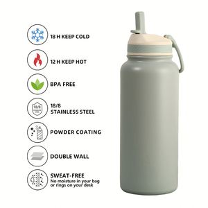 Custom logo 12oz 17oz 22oz 32oz 40oz Stainless Steel Vacuum Insulated Thermos <b>Flask</b> Powder Coated Thermal Sports Water Bottle - Product Image 5