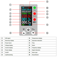 Medidor de potencia WiFi multifunción, pantalla táctil LCD, Control de aplicación inteligente, configuración de 8 caracteres, protección contra sobretensión