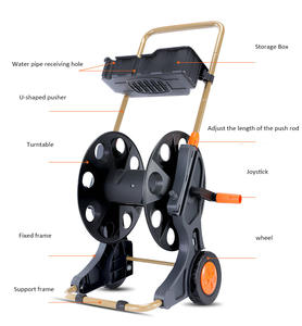 Chariot à enrouleur de <span class=keywords><strong>tuyau</strong></span> d'<span class=keywords><strong>arrosage</strong></span> de jardin portable avec roues - Product Image 3