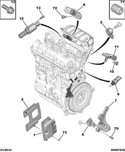 Électrovanne de commande de distributeur électrovanne de distribution Variable pour <span class=keywords><strong>Citroen</strong></span> C3 C4 M43 Peugeot 307, 308 301 2008 408 DS5 - Product Image 6