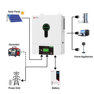 Onduleur hybride solaire intelligent 24V MPPT à onde sinusoïdale pour usage domestique, compatible PV, 12Kw 6Kw 11Kw 3Kva 6.2Kw 4.2Kw 4Kw 10000 Watt XD HFP-E 11kw - Product Image 2
