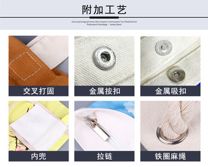 Ready in Stock 12OZ Canvas Bag Large Capacity Cotton Shoulder <b>Tote</b> Bag Zipper Closure Portable Custom logo Shopping Bags - Product Image 4