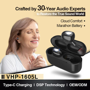 Audífono VOHOM VHP-1605L con Certificación Médica EU MDR, Recargable, con Reducción de Ruido, para Pérdida Auditiva Leve a Moderada, para Personas Mayores - Product Image 1