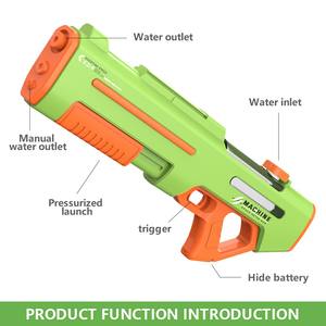 Pistola ad acqua elettrica con doppio ugelli automatico e modalità a spruzzo manuale per bambini 680ML grande serbatoio per un divertimento estivo senza fine - Product Image 4