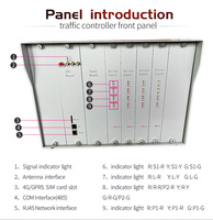 Contrôleur Intelligent de feux de circulation, alimentation NOBLE de shenzhen, contrôleur de feux de circulation avec armoire