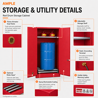 Armoire de stockage pour fûts combustibles 227L (60 gallons) en acier à double paroi, fournisseur OEM B2B pour projets d'entreprises industrielles