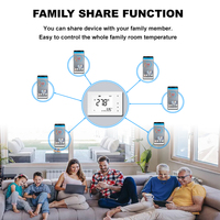 Termostato Digital Programable WiFi de 24V, 3 Niveles de Calor y 2 de Frío, Controlador de Temperatura HVAC para Aire Acondicionado Central y Bomba de Calor