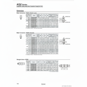 SMC Pneumatics Raccord à une touche KQ2H16-02NS pièces pneumatiques - Product Image 1