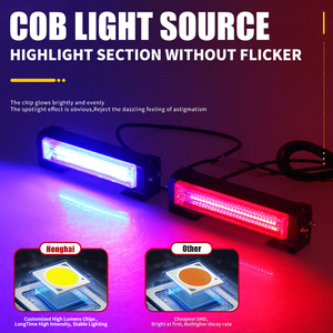 Luces de Parachoques Multimodo COB, Tiras de Luces LED Rojas, Amarillas y Azules para Techo, Barras de Luces LED Universales para Todos los Autos - Product Image 6