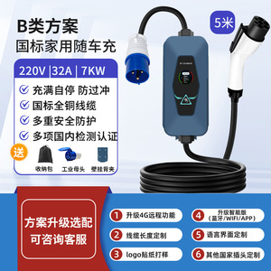 ดรอปชิปปิ้ง Shopify เครื่องชาร์จรถยนต์ไฟฟ้าแบบพกพา 32A 7Kw สถานีชาร์จไฟฟ้ากระแสสลับสำหรับใช้ในบ้าน - Product Image 2