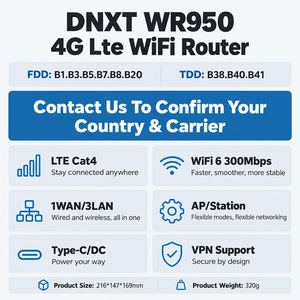 <span class=keywords><strong>Router</strong></span> CPE WIFI6 de Alta Velocidad DNXT <span class=keywords><strong>4G</strong></span> con <span class=keywords><strong>Ranura</strong></span> para Tarjeta <span class=keywords><strong>SIM</strong></span>, <span class=keywords><strong>Router</strong></span> Wifi <span class=keywords><strong>4G</strong></span> con 4 Puertos y Antena Plegable, Punto de Acceso Wifi - Product Image 2