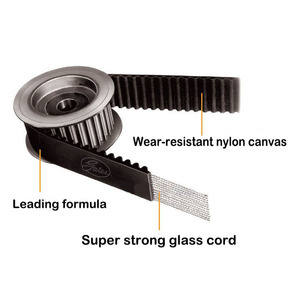 Courroies Polyflex d'origine neuves pour machines-outils 3M180 3M185 3M190 3M195 3M200 3M206, équipements médicaux, souffleurs, travail du bois - Product Image 3