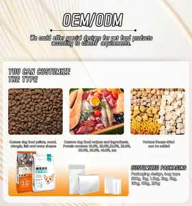 طعام حيوانات أليفة صيني للتصدير إلى الشرق الأوسط إنتاج طعام للكلاب الكبيرة كلب الأفغاني 10 كجم طعام للكلاب - Product Image 3