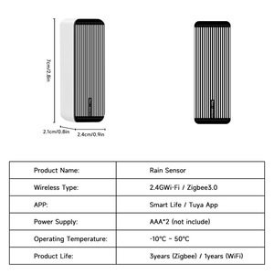 TUYA <b>Smart</b> Zigbee 3.0 Rain Sensor, Rain Detection with APP Remote Alert, Wireless Low Power W37 - Product Image 3