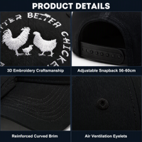 Gorras de Béisbol Personalizadas al por Mayor con Letras Bordadas en 3D, Logotipo, Sarga de Algodón Común, Ajustables 56-60cm, Visera Curva, OEM, Snapback