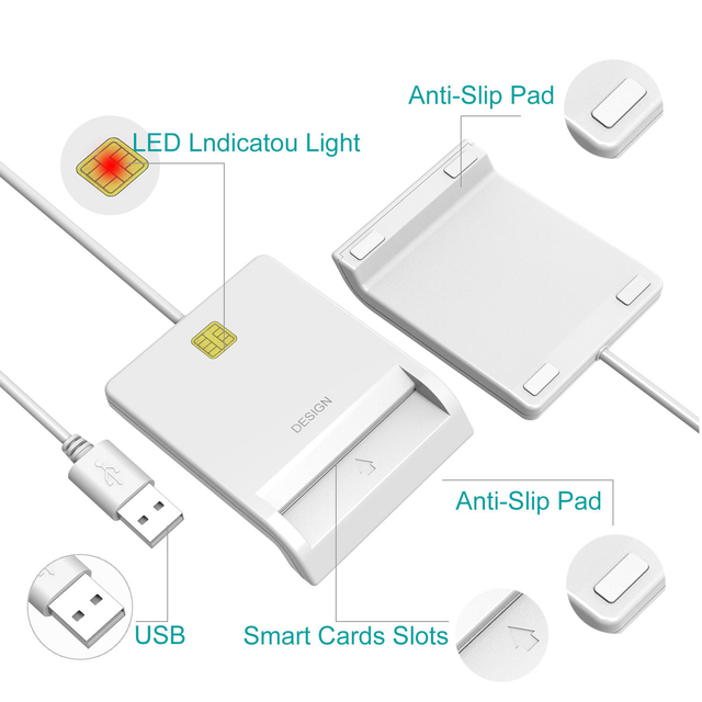 Wholesale High Speed USB Smart Card Reader Single Slot White EMV ID SIM CAC Card Reader with Custom Packaging Support