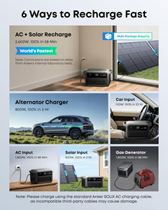 Anker SOLIX C2000 Gen 2 Portable Power Station 2048Wh 2400W LiFePO4 <b>Battery</b> for Home <b>Backup</b> RV and Outdoor Camping - Product Image 5