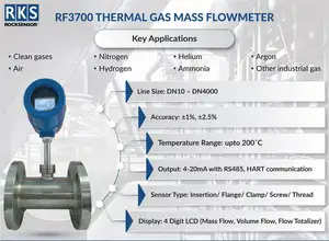 उच्च गुणवत्ता वाले थर्मल मास फ्लोमीटर फ्लैंज / इंसर्ट प्रकार, तापमान 250 आरएस485 हार्ट एलपीजी गैस फ्लोमीटर OEM डीएन15 - डीएन4000