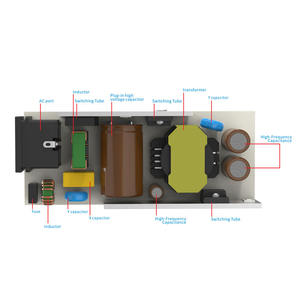<span class=keywords><strong>Chargeur</strong></span> pour ordinateur portable OEM 65W Adaptateur secteur 18.5V 3.5A avec fonctions QC2.0 PD 3.0 pour NC6000 pour ordinateurs portables <span class=keywords><strong>HP</strong></span> COMPAQ DV6000 DV6800 DV6700 - Product Image 6