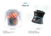 IMOTO Mini Chicha Électronique Portable, Tête de Chicha sans Flamme, Chauffage sans Charbon, Finition Laquée, Goût Pur, Sans Odeur