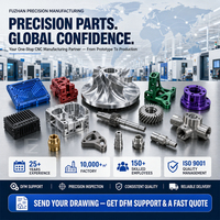 Services de fabrication sur mesure, services de fabrication diversifiés, usine de fabrication, pièces en aluminium et titane, usinage CNC
