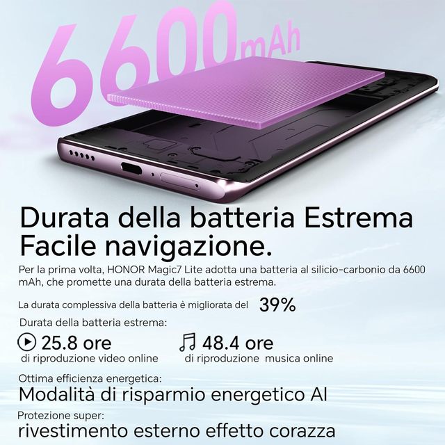 Grand Opening Sale CDMA China Wholesale Used Mobile Phone HONOR Magic7 Lite AMOLED 108MP Android 14 English Ready to Ship