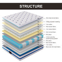 Matelas en mousse à mémoire de forme de qualité supérieure, taille personnalisée, matelas roulé, lit réglable, matelas de lit d'hôtel en boîte