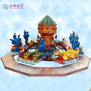 Flying Tiger kim Đồ chơi máy bay tự điều khiển máy bay đi xe <span class=keywords><strong>Fidget</strong></span> <span class=keywords><strong>Spinner</strong></span> máy bay không khí đồ chơi mini Drone điều khiển từ xa máy bay bay - Product Image 4