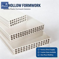Coffrage en plastique PP, panneau modulaire universel standardisé pour la construction en béton