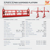 Plateforme suspendue série ZLP, gondole, capacité de charge 630 kg, 800 kg, 1000 kg, finition peinte par pulvérisation, pont en acier, pour les acheteurs en gros