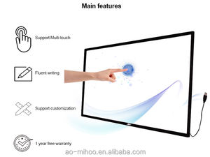 IR Panel layar sentuh Multi/tutup layar sentuh Usb layar sentuh <span class=keywords><strong>Scree</strong></span> untuk panel lcd - Product Image 5