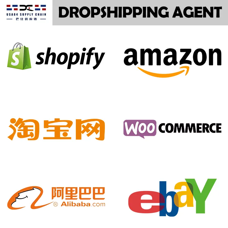 Beste Algemene Handel Agenten China Forwarding Dropshiping Sourcing Shopifi Agent
