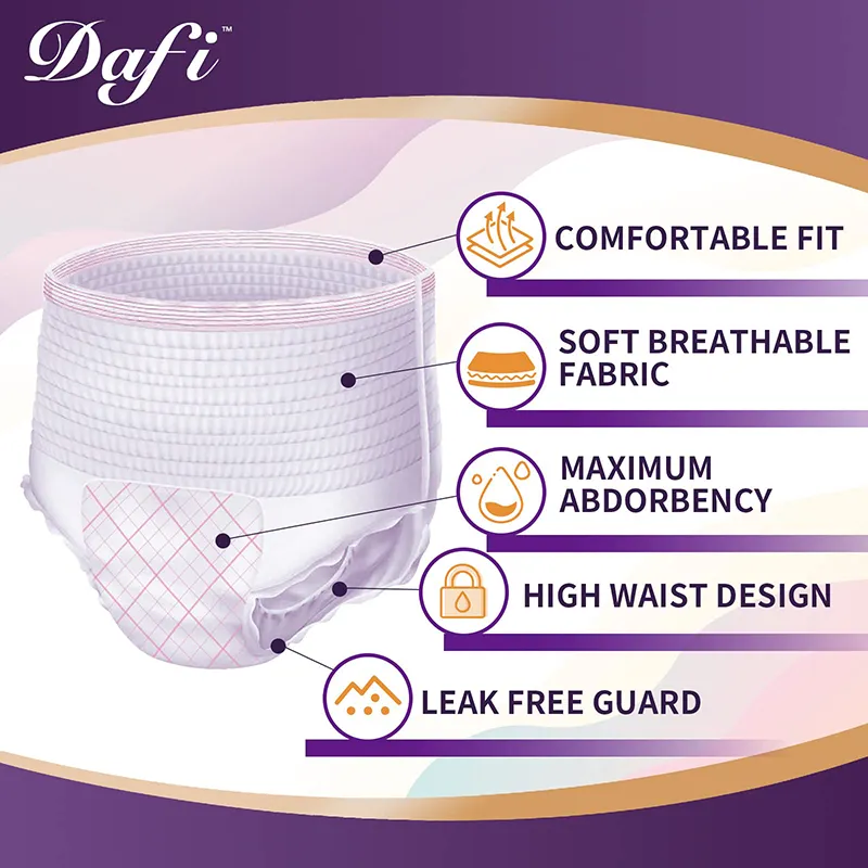 High Quality Non-Woven Comfortable Breathable Menstrual Underwear Women Disposable Panties Girls Period Panties