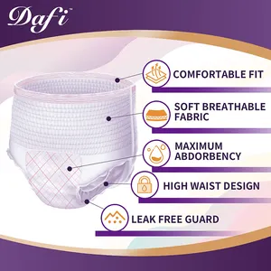 High Quality Non-Woven Comfortable Breathable Menstrual Underwear Women Disposable Panties Girls Period Panties