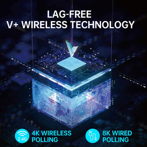 ราปู VT9Pro <span class=keywords><strong>เมาส์</strong></span>เกมมิ่งไร้<span class=keywords><strong>สาย</strong></span> 2.4Ghz 26000 DPI 68g PAW 3398 เซ็นเซอร์ไฟ LED แบ็คไลท์ปุ่มตั้งโปรแกรมได้การออกแบบตามหลักสรีรศาสตร์ 160 - Product Image 5