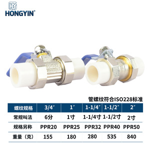 วาล์วบอล PPR ยี่ห้อ Hongyin ขนาด 20 25 32 40 50 มม. แบบสวิตช์ควบคุมด้วยมือ สำหรับระบบน้ำร้อน น้ำเย็น - Product Image 5