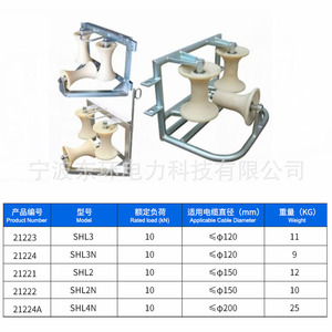 Poulie d'angle à trois roues pour câble, courroie plate, courroie trapézoïdale, courroie crantée, en acier, avec roue en nylon ou en aluminium - Product Image 2