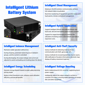 Bateria de Íon de Lítio Tianpower 48V 150Ah para Estação Base de Comunicação, Bateria de Lítio de Backup 7.2kWh para Telecomunicações - Product Image 3