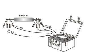 Ohm Meter DC 1000v Testeur de continuité de mesure d'équipotentiel Testeur d'équipotentiel numérique - Product Image 2