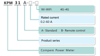 Medidor de Electricidad Prepago Digital Inteligente Monofásico con Control Remoto y Conectividad Wi-Fi